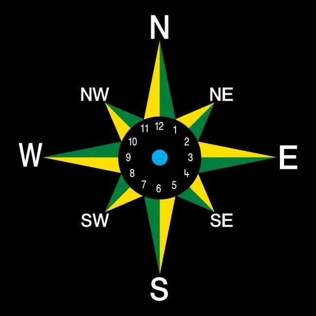 TME001-C8-8-Point-Compass-Clock