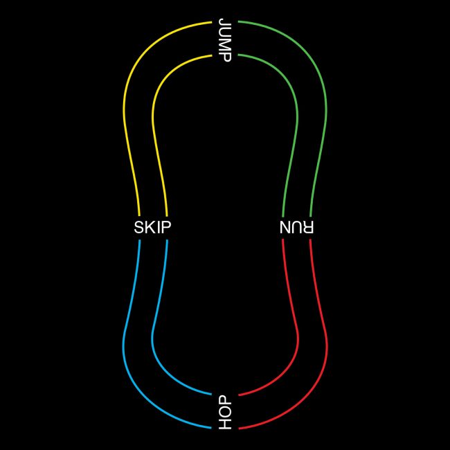 TMF003-Fitness-Circuit